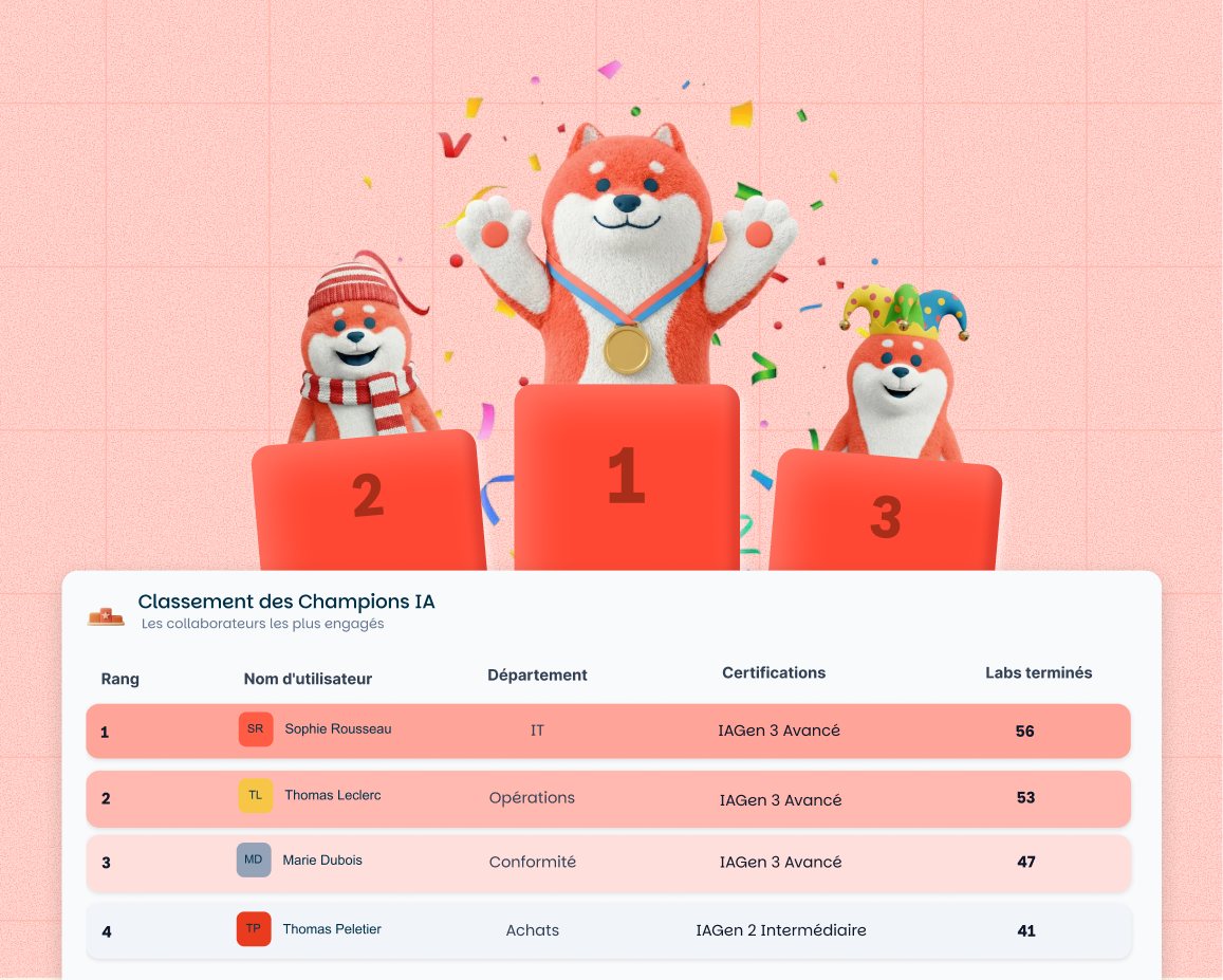 Ai champion-1