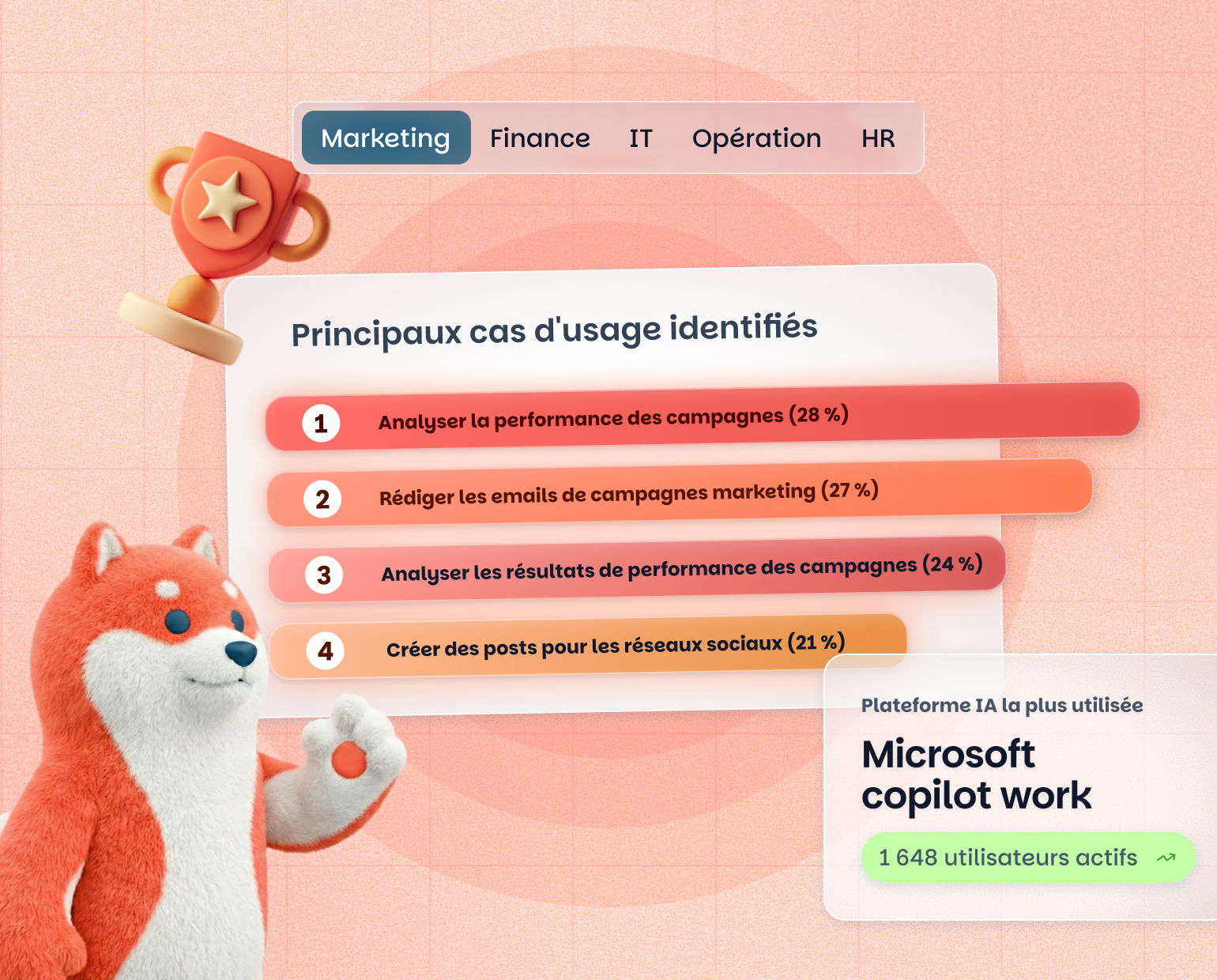 Compréhension des usages réels-1