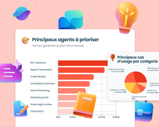 Principaux agents à prioriser