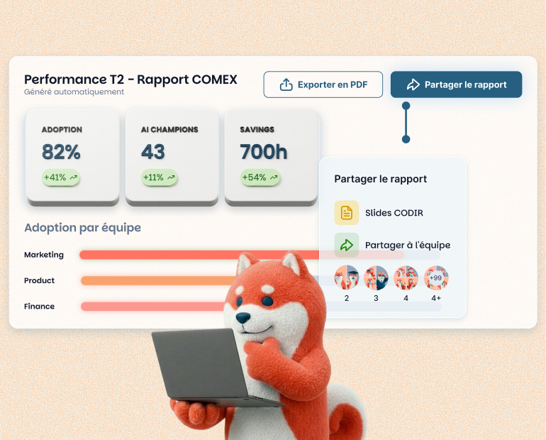 Reporting et gouvernance