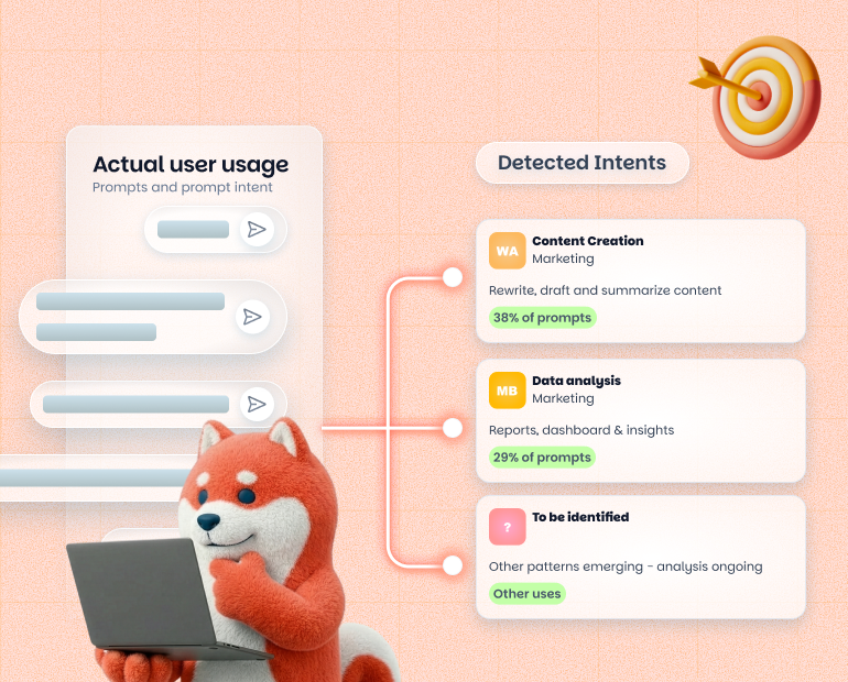 Intent detection