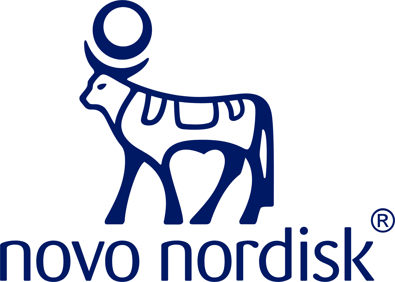 mendo-generative-ai-adoption-for-enterprise-teams